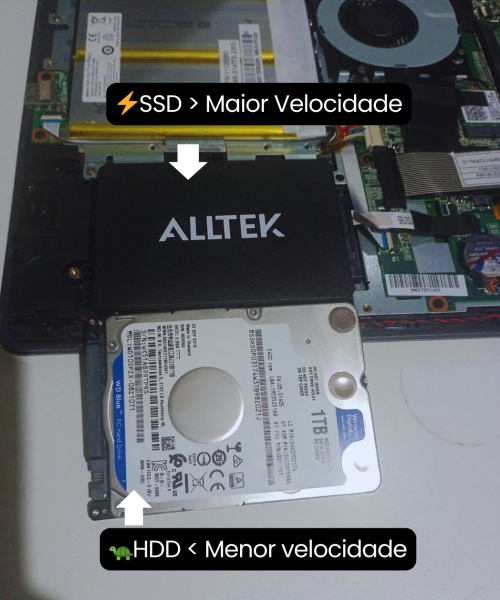 Upgrade em computadores criciuma